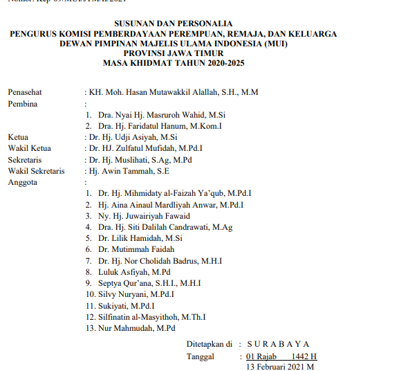 Komisi Perempuan Siap Memperkuat Peran MUI Sebagiai Pelopor Perbaikan Umat