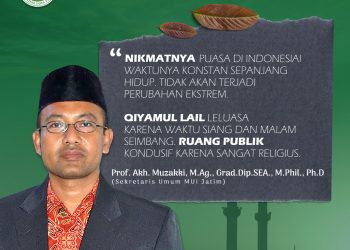 17 Jam Puasa di Luar Negeri, Sekretaris Umum MUI Jatim : Puasa Paling Nikmat Itu di Indonesia