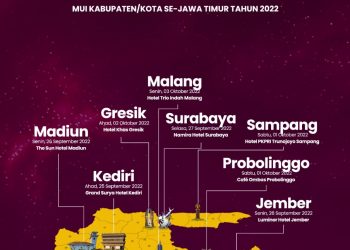 Sosialisasi Akreditas MUI Jatim Dilaksanakan di 8 Titik se-Jawa Timur